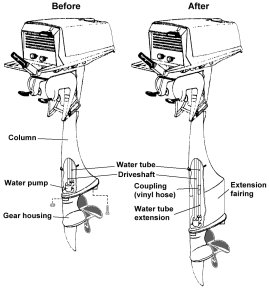 drawing of motor before and after conversion